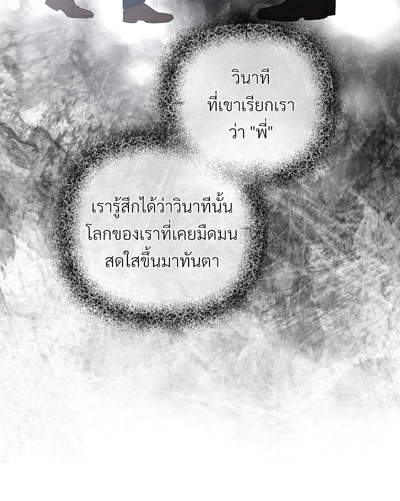 เธฃเธฑเธเนเธฃเนเธเธฅเธดเนเธ31 098