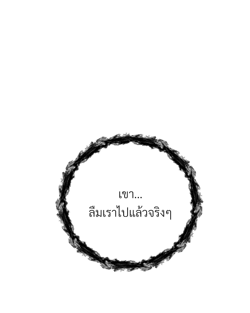 เธฃเธฑเธเนเธฃเนเธเธฅเธดเนเธ31 040