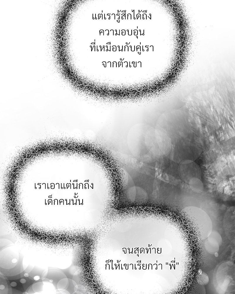 เธฃเธฑเธเนเธฃเนเธเธฅเธดเนเธ31 096